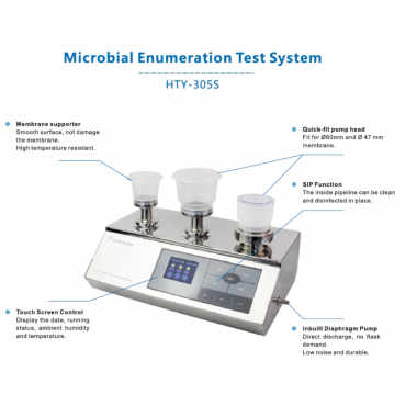 microbial enumeration test system