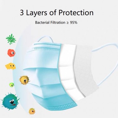 Waterproof and Dustproof Disposable Surgical Masks Disposable Medical Face Mask