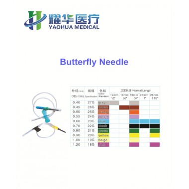 Butterfly Needle with CE approved
