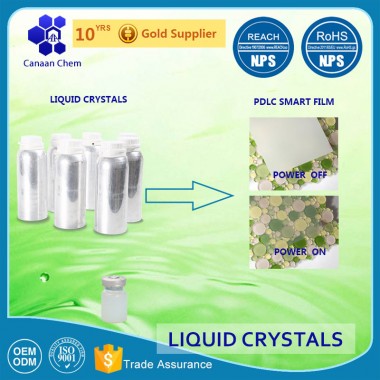 blind film liquid crystal