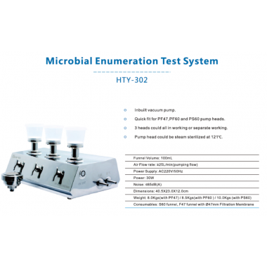 microbial enumeration test system