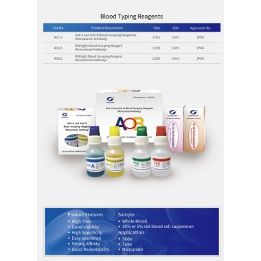 Blood Grouping Reagents (Anti-A and Anti-B)