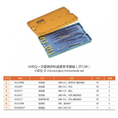 LNDQ-II microsurgery instruments set