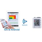 Bluetooth Blood Pressure Monitors