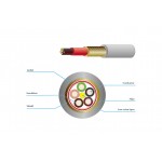 Dongguan Tolos Wire & Cable CO., LTD