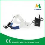Medical headlight dental headlight surgical operation headlamp
