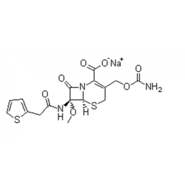 cefoxitin sodium USP/CP
