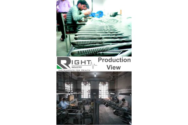 RIGHT INDUSTRY