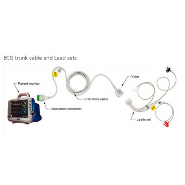 ECG trunk cable and Lead sets