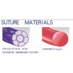 Sutures Non absorbable