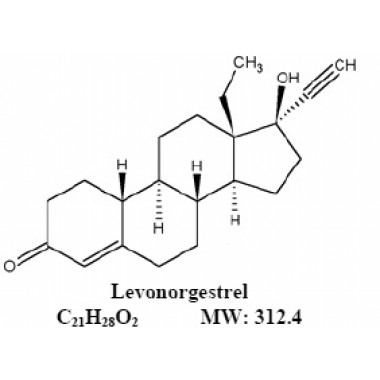 Levonorgestrel Micronized