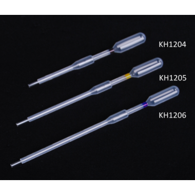 Magical Fixed Volume Pipette
