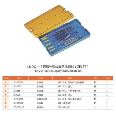LNDQ-I microsurgery instruments set